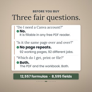 Puede incluir: Un gr&aacute;fico informativo titulado BEFORE YOU BUY Three fair questions. Enumera tres preguntas y respuestas sobre un producto digital: no se necesita cuenta de Canva, no hay p&aacute;ginas repetidas con 92 p&aacute;ginas &uacute;nicas, y se incluyen tanto impresi&oacute;n como archivo.