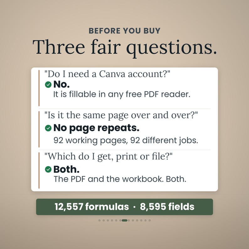 Puede incluir: Un gr&aacute;fico informativo titulado BEFORE YOU BUY Three fair questions. Enumera tres preguntas y respuestas sobre un producto digital: no se necesita cuenta de Canva, no hay p&aacute;ginas repetidas con 92 p&aacute;ginas &uacute;nicas, y se incluyen tanto impresi&oacute;n como archivo.