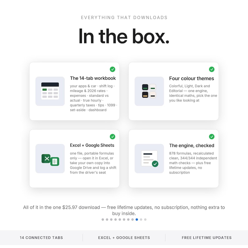 K&ouml;nnte beinhalten: Eine digitale Produkt&uuml;bersicht mit dem Titel In the box. Sie enth&auml;lt vier Abschnitte: eine Arbeitsmappe mit 14 Registerkarten f&uuml;r Apps und Fahrzeugkosten, vier Farbthemen, Kompatibilit&auml;t mit Excel und Google Sheets sowie eine gepr&uuml;fte Engine.