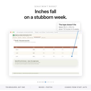 May include: A digital spreadsheet titled Weight Loss & Body Transformation Tracker displaying body measurement data. Text reads: Scale won't budge? Inches fall on a stubborn week. The tape doesn't lie. Waist 35.0 to 33.2 inches down 1.8 inches in 8 weeks.