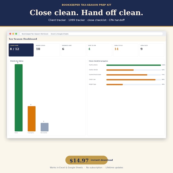 Bookkeeper Tax Season Kit | Year-End Close Checklist, 1099 Tracker, CPA Handoff | Client Tracker Spreadsheet for Bookkeepers, Excel & Sheets
