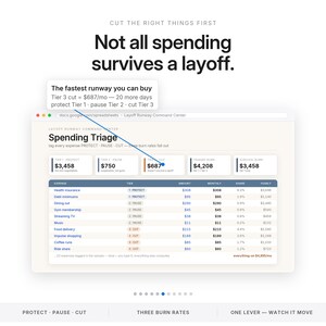 Foglio di calcolo per il budget dei licenziamenti / Piano finanziario per la perdita del lavoro e calcolatore di autonomia per Excel e Fogli Google / Strumento di monitoraggio di indennità di fine rapporto e disoccupazione immagine 6
