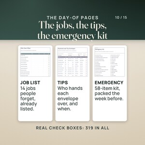 Three filled day-of pages. Job list: Who Does What, with 14 jobs people forget already listed, from bringing the rings to the send-off. Tips: Payments and Tip Envelopes, showing who hands each envelope over and when. Emergency: page one of the 58-item emergency kit, with check boxes. Caption: real check boxes, 319 in all.