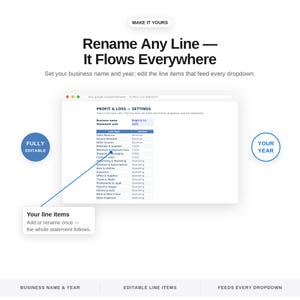 May include: A digital spreadsheet template for profit and loss statements featuring editable line items and business settings. The interface displays a table with columns for line items and sections, allowing users to rename entries that update automatically.