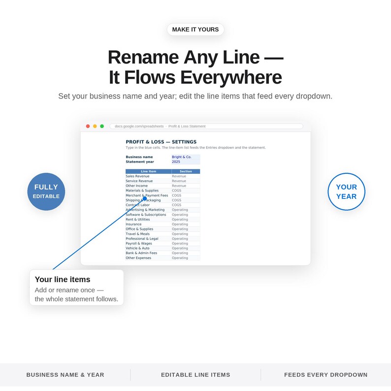 May include: A digital spreadsheet template for profit and loss statements featuring editable line items and business settings. The interface displays a table with columns for line items and sections, allowing users to rename entries that update automatically.