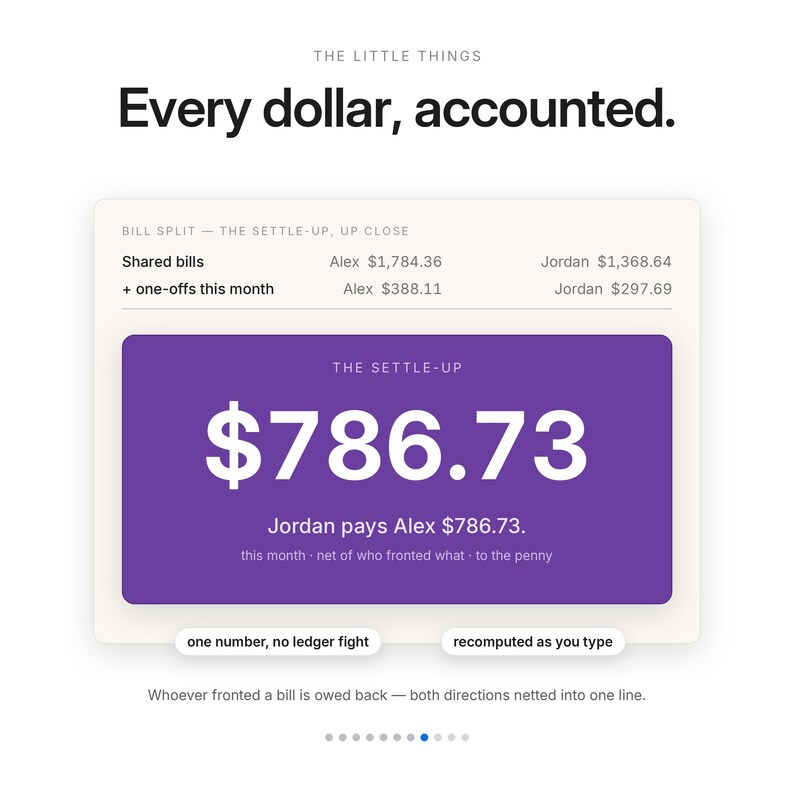 May include: A digital interface display featuring the text "Every dollar, accounted." and a "Bill Split" summary box. A purple rectangle highlights the amount "$786.73" with the instruction "Jordan pays Alex $786.73." and additional financial data.