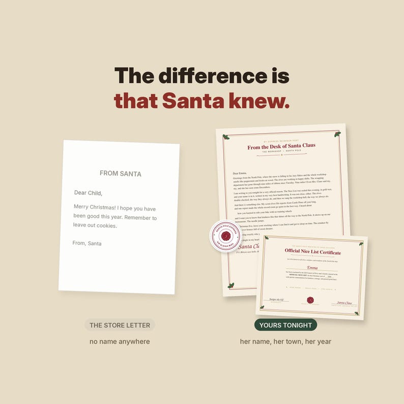 Puede incluir: Un gr&aacute;fico comparativo que muestra una carta gen&eacute;rica de Santa Claus a la izquierda y una carta personalizada junto a un Certificado Oficial de la Lista de Buenos a la derecha. El texto dice: The difference is that Santa knew, FROM SANTA, From the Desk of Santa Claus y Official Nice List Certificate.