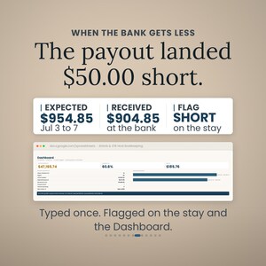 Pode incluir: Um gr&aacute;fico digital exibindo dados de contabilidade financeira com o texto: WHEN THE BANK GETS LESS The payout landed $50.00 short. Inclui uma tabela comparando os valores esperados e recebidos, e uma interface de painel de controle de planilha.