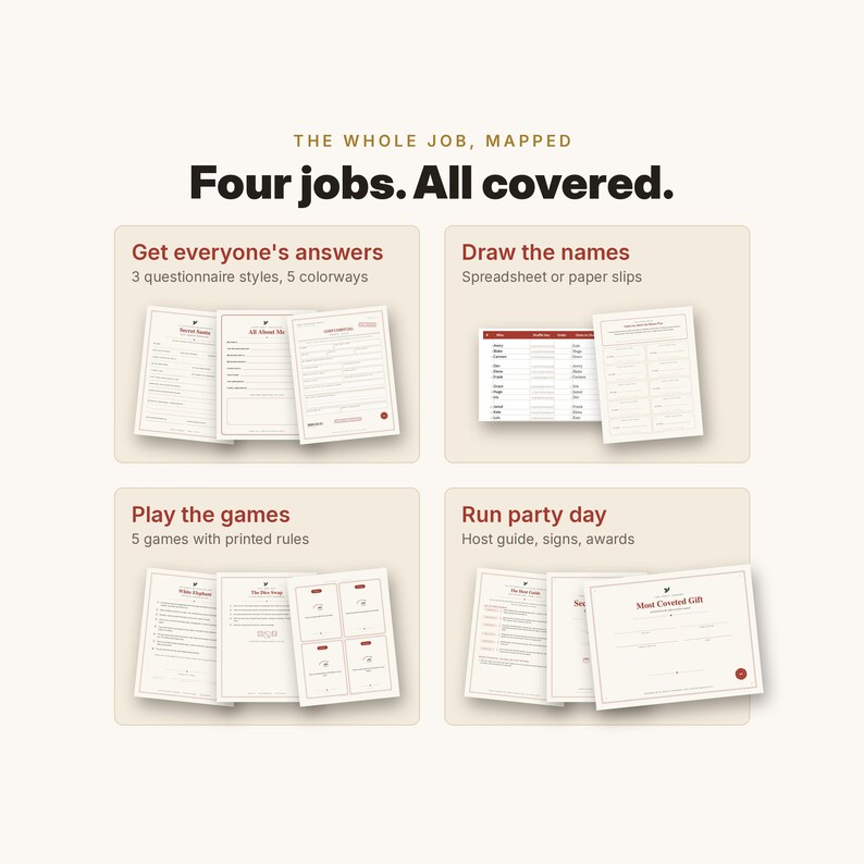 May include: A digital information graphic titled The Whole Job, Mapped: Four jobs. All covered. It displays four sections with text and paper document previews for party planning, including questionnaire styles, name drawing, games, and party day guides.