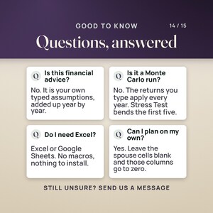 Retirement Planner Spreadsheet | Can I Retire Calculator, Retirement Paycheck, Budget, Social Security, Checklist | Excel Google Sheets imagen 14