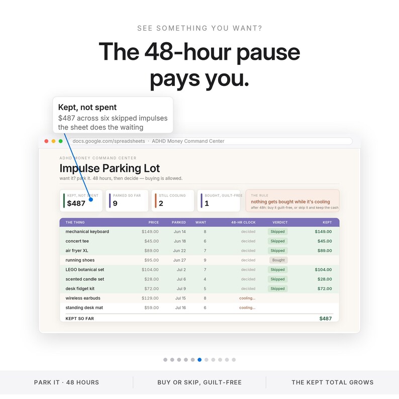 ADHD Budget Spreadsheet Money Command Center for Excel and Google Sheets | Safe to Spend Paycheck Budget Impulse Tracker | Light Dark Mode image 6