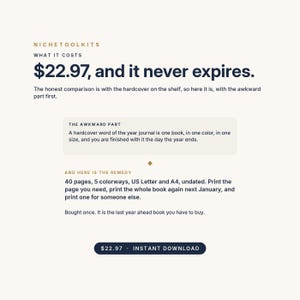 Peut inclure: Un graphique d'information produit intitul&eacute; NICHETOOLKITS. Il pr&eacute;sente du texte sur un journal de l'ann&eacute;e, indiquant 40 pages, 5 coloris, formats US Letter et A4, et un format non dat&eacute;. Un bouton bleu fonc&eacute; indique $22.97 INSTANT DOWNLOAD.