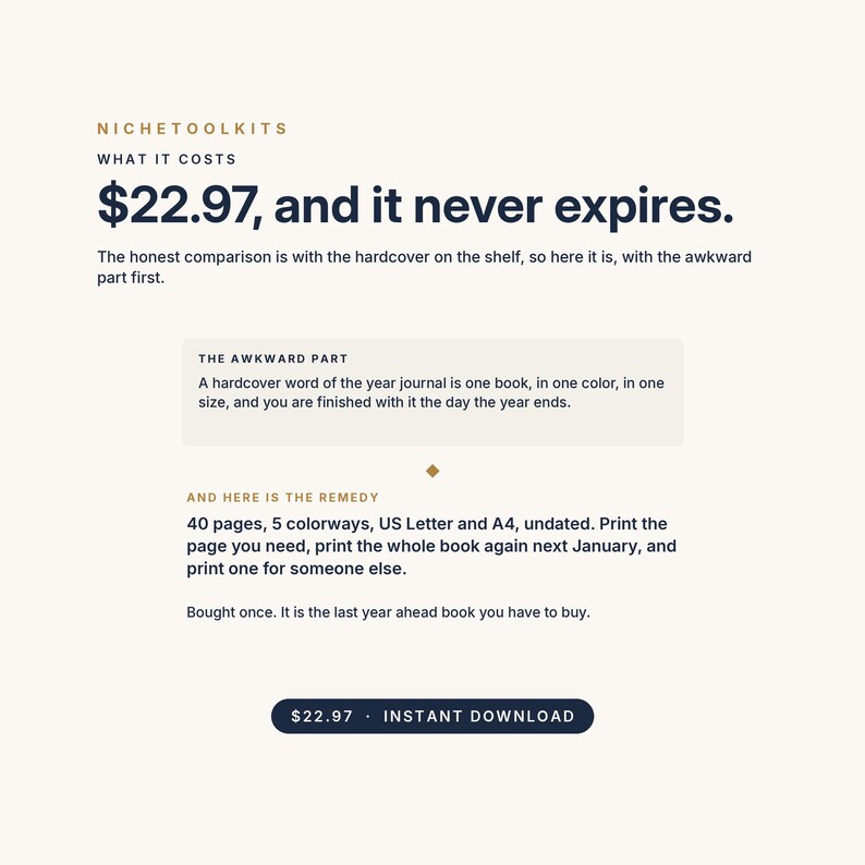 Peut inclure: Un graphique d'information produit intitul&eacute; NICHETOOLKITS. Il pr&eacute;sente du texte sur un journal de l'ann&eacute;e, indiquant 40 pages, 5 coloris, formats US Letter et A4, et un format non dat&eacute;. Un bouton bleu fonc&eacute; indique $22.97 INSTANT DOWNLOAD.