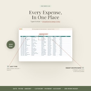 May include: A digital expense tracker spreadsheet interface with 200 rows. Text reads: One Simple Log, Every Expense, In One Place, Type it once&mdash;dropdowns keep it tidy, pick from a list, Just Type, Date, payee, amount&mdash;that's it, Smart Dropdowns.