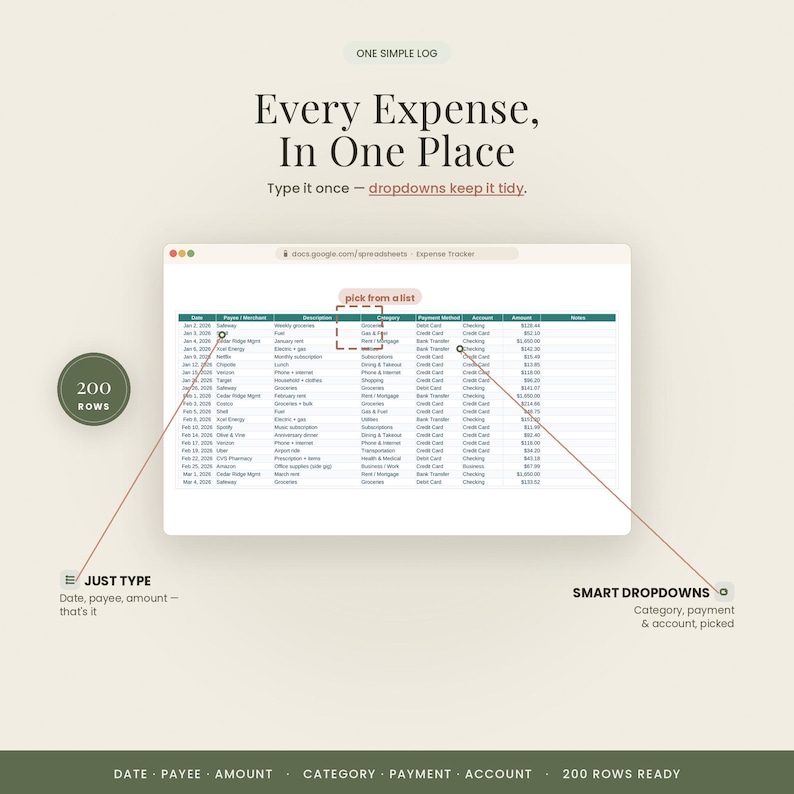 May include: A digital expense tracker spreadsheet interface with 200 rows. Text reads: One Simple Log, Every Expense, In One Place, Type it once&mdash;dropdowns keep it tidy, pick from a list, Just Type, Date, payee, amount&mdash;that's it, Smart Dropdowns.