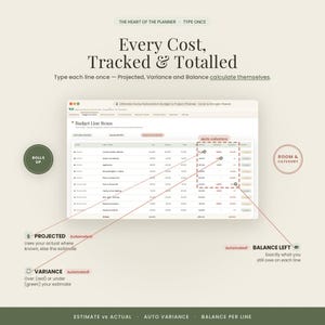 May include: A digital spreadsheet interface for home renovation budgeting. The screen displays a table titled Budget Line Items with columns for projected, actual, variance, and balance. Text includes Every Cost, Tracked & Totalled, and labels for automated columns, variance, and balance left.