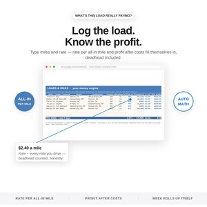 Truck driver loads and miles tracker spreadsheet auto-calculating all-in rate per mile and estimated profit after costs with deadhead included, an ADHD trucker planner for owner operators in Excel and Google Sheets