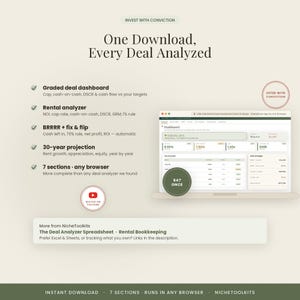Pu&ograve; includere: Un'interfaccia dashboard digitale per l'analisi degli investimenti immobiliari visualizzata su uno schermo di un portatile. Il grafico include testo che elenca funzionalit&agrave; come una dashboard delle offerte e analisi degli affitti.
