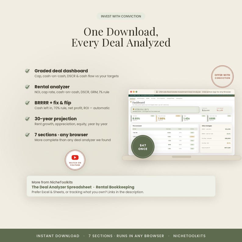 Pu&ograve; includere: Un'interfaccia dashboard digitale per l'analisi degli investimenti immobiliari visualizzata su uno schermo di un portatile. Il grafico include testo che elenca funzionalit&agrave; come una dashboard delle offerte e analisi degli affitti.