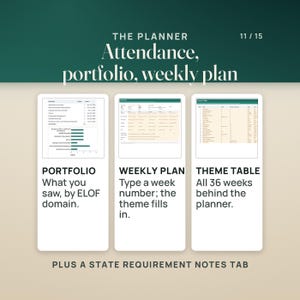 The Preschool Planner workbook: the Portfolio Log by ELOF domain with its entries chart, the Weekly Plan tab where a week number fills in the theme, letter, number, shape and color, and the Theme Table of all 36 weeks. A state requirement notes tab is included.