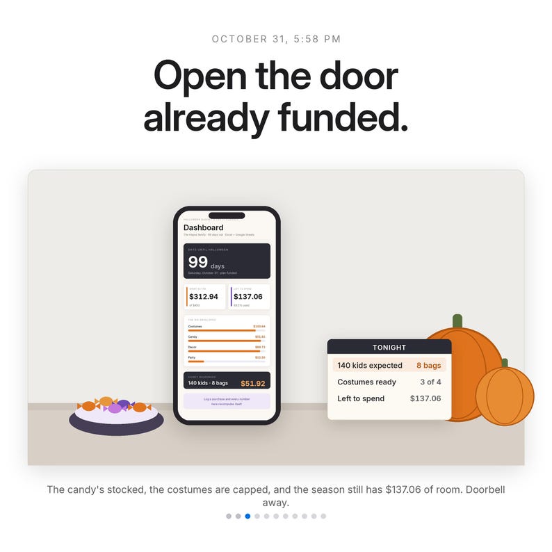 Pode incluir: Um smartphone exibe um aplicativo de painel de Halloween com o texto Open the door already funded. A tela mostra 99 dias para o Halloween, um or&ccedil;amento de $312,94 e $137,06 restantes. Uma caixa separada lista 140 crian&ccedil;as e 8 sacos.