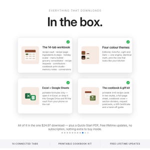 May include: A digital product overview titled In the box, featuring four white cards with icons and text. The cards detail a 14-tab workbook, four color themes, Excel and Google Sheets compatibility, and a printable cookbook and gift kit with 4x6 cards.