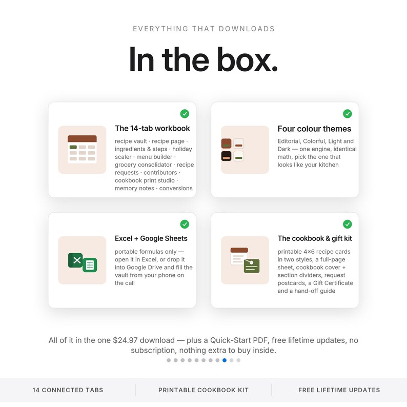 May include: A digital product overview titled In the box, featuring four white cards with icons and text. The cards detail a 14-tab workbook, four color themes, Excel and Google Sheets compatibility, and a printable cookbook and gift kit with 4x6 cards.