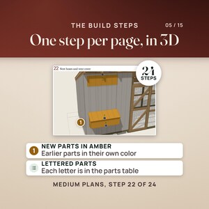 Step 22 of 24 in the Medium plans, nest boxes and vent cover: a 3D picture of the coop wall with the new nest box and vent cover in amber and lettered callouts C, F and I. Rows explain that new parts are amber, earlier parts keep their own color, and each letter is in the parts table. A seal reads 24 steps.