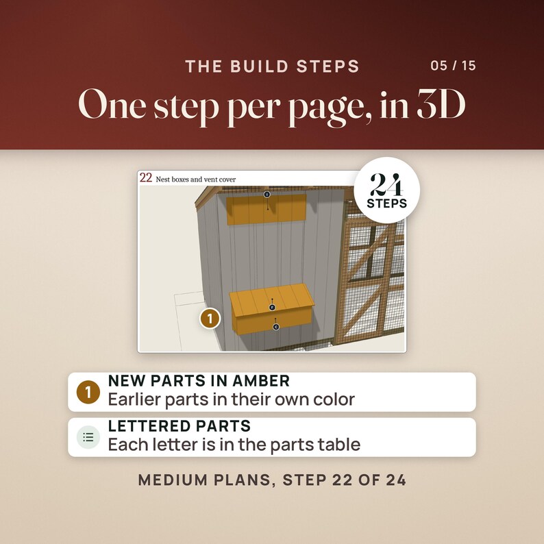Step 22 of 24 in the Medium plans, nest boxes and vent cover: a 3D picture of the coop wall with the new nest box and vent cover in amber and lettered callouts C, F and I. Rows explain that new parts are amber, earlier parts keep their own color, and each letter is in the parts table. A seal reads 24 steps.