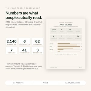 Może przedstawiać: Cyfrowy układ zatytułowany The Page People Screenshot z tekstem Numbers are what people actually read. Przedstawia stronę Year in Numbers ze statystykami na rok 2026, w tym 2140 mil, 6 stan&oacute;w, 62 książki, 7 zęb&oacute;w, 41 mecz&oacute;w piłki nożnej, 3 ucieczki ps&oacute;w, wykres słupkowy i listę 24 podpowiedzi.