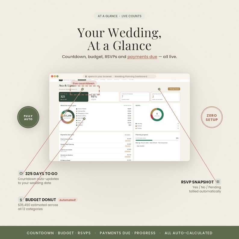 Wedding Planning Dashboard App | Interactive Budget, Guest List, RSVP & Seating Chart Planner | Runs in Any Browser, No Subscription image 3