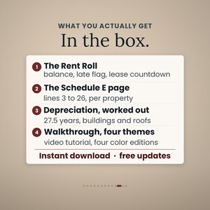 Może przedstawiać: Cyfrowa karta informacyjna zatytułowana WHAT YOU ACTUALLY GET In the box. Zawiera listę czterech element&oacute;w: 1. The Rent Roll, 2. The Schedule E page, 3. Depreciation, worked out oraz 4. Walkthrough, four themes. Zawiera tekst: Instant download, free updates.
