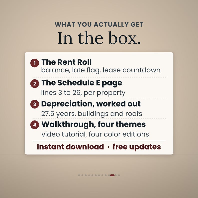 Może przedstawiać: Cyfrowa karta informacyjna zatytułowana WHAT YOU ACTUALLY GET In the box. Zawiera listę czterech element&oacute;w: 1. The Rent Roll, 2. The Schedule E page, 3. Depreciation, worked out oraz 4. Walkthrough, four themes. Zawiera tekst: Instant download, free updates.