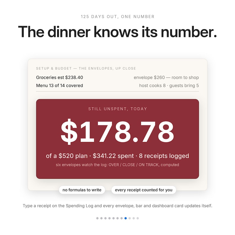 Thanksgiving Planner Spreadsheet | Thanksgiving Hosting Budget with Menu, Potluck and Groceries for Excel and Google Sheets | Friendsgiving image 8