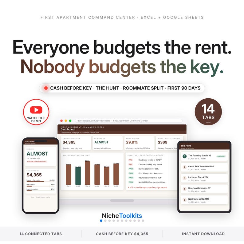 May include: A digital apartment budget planner for Excel and Google Sheets titled First Apartment Command Center. It features a dashboard with 14 tabs, displaying financial data like cash before key, rent burden, and utility costs on mobile and desktop screens.