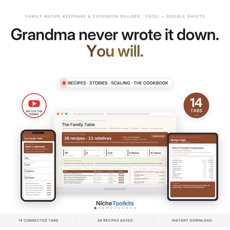 May include: A digital family recipe keepsake and cookbook builder for Excel and Google Sheets. The interface displays 14 tabs, 38 recipes, and 11 relatives. Text includes: Grandma never wrote it down. You will. Recipes, Stories, Scaling, The Cookbook.