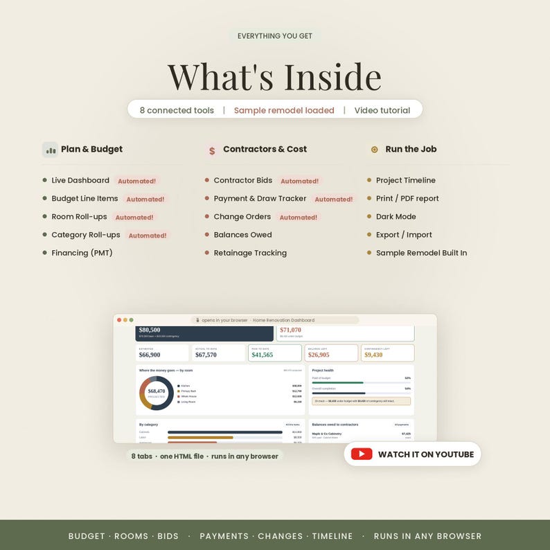 May include: A digital dashboard interface for home renovation management titled What's Inside. It lists features like Plan & Budget, Contractors & Cost, and Run the Job, with a browser window showing financial data, charts, and project timelines.