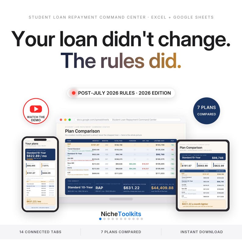 May include: A digital student loan repayment command center for Excel and Google Sheets. The interface displays a plan comparison table, a mobile phone view, and a tablet view. Text includes Your loan didn't change. The rules did. and 7 PLANS COMPARED.