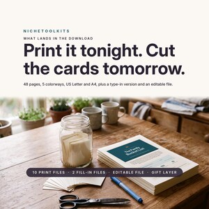 Op de afbeelding: Een digitale downloadkit met 48 pagina's, 5 kleurvarianten, US Letter en A4-formaten, een invulbare versie en een bewerkbaar bestand. De tekst luidt: NICHETOOLKITS, WHAT LANDS IN THE DOWNLOAD, Print it tonight. Cut the cards tomorrow., 10 PRINT FILES, 2 FILL-IN FILES, EDITABLE FILE, GIFT LAYER.