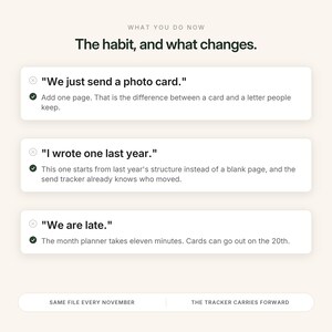 Może przedstawiać: Cyfrowy interfejs z tytułem What you do now, The habit, and what changes. Zawiera trzy scenariusze z ikonami X i znacznikiem wyboru: We just send a photo card, I wrote one last year oraz We are late, zakończone dwoma przyciskami na dole.