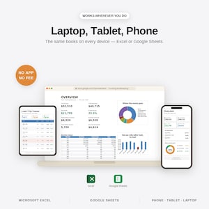 K&ouml;nnte beinhalten: Eine digitale Buchhaltungs-Tabellenkalkulationsoberfl&auml;che auf einem Laptop, Tablet und Smartphone. Der Bildschirm zeigt Finanzdaten, Diagramme und den Text: Works wherever you do, Laptop, Tablet, Phone, The same books on every device, Excel or Google Sheets, No app, No fee.