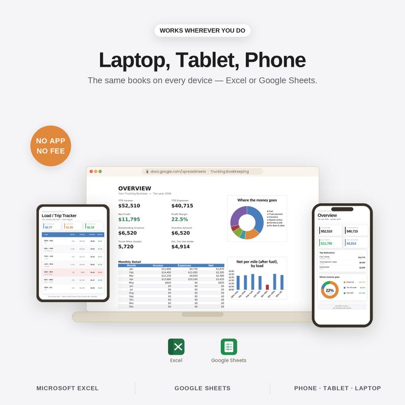 K&ouml;nnte beinhalten: Eine digitale Buchhaltungs-Tabellenkalkulationsoberfl&auml;che auf einem Laptop, Tablet und Smartphone. Der Bildschirm zeigt Finanzdaten, Diagramme und den Text: Works wherever you do, Laptop, Tablet, Phone, The same books on every device, Excel or Google Sheets, No app, No fee.