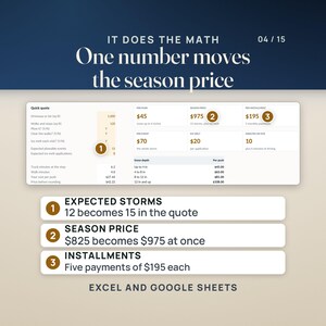 One number moves the season price: Expected plowable events goes from 12 to 15 and the season price from $825 to $975, five monthly payments of $195 each.