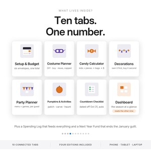 Pode incluir: Uma interface de planejador digital com o texto 'What lives inside? Ten tabs. One number.' Oito &iacute;cones quadrados representam as categorias: Setup & Budget, Costume Planner, Candy Calculator, Decorations, Party Planner, Pumpkins & Activities, Countdown Checklist e Dashboard.