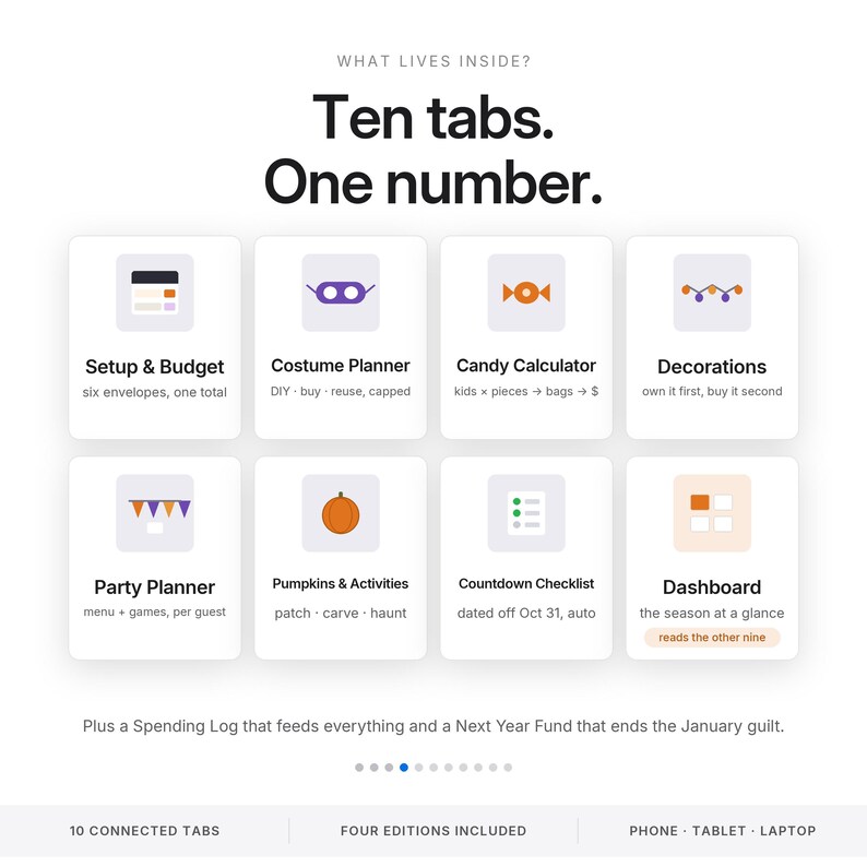 Pode incluir: Uma interface de planejador digital com o texto 'What lives inside? Ten tabs. One number.' Oito &iacute;cones quadrados representam as categorias: Setup & Budget, Costume Planner, Candy Calculator, Decorations, Party Planner, Pumpkins & Activities, Countdown Checklist e Dashboard.
