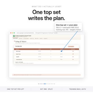 Peut inclure: Une interface de feuille de calcul num&eacute;rique intitul&eacute;e Strength & Progressive Overload Tracker. Elle affiche un tableau pour les principaux exercices, incluant Back Squat, Bench Press, Deadlift et Overhead Press, avec des colonnes pour les s&eacute;ries.