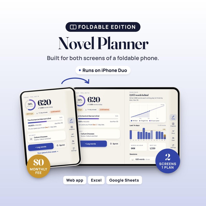 Novel Planner Web App, Writer's Word Count Tracker, Two-Screen Layout, Compatible with iPhone Duo image 1