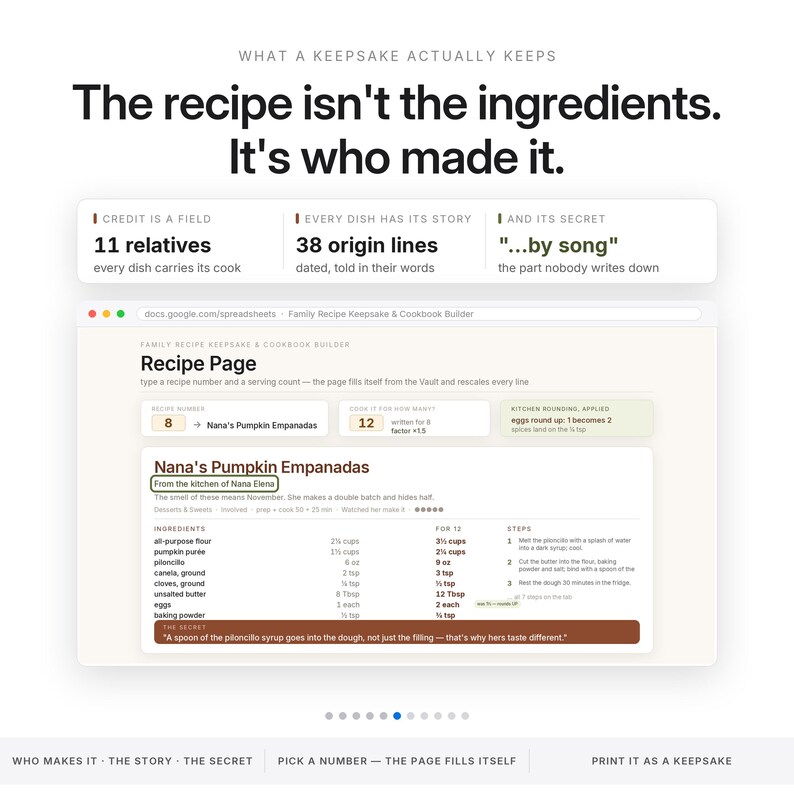 May include: A digital interface for a family recipe keepsake and cookbook builder. The screen displays text stating, The recipe isn't the ingredients. It's who made it, alongside data fields for Nana's Pumpkin Empanadas, including ingredients, steps, and a secret note about piloncillo syrup.
