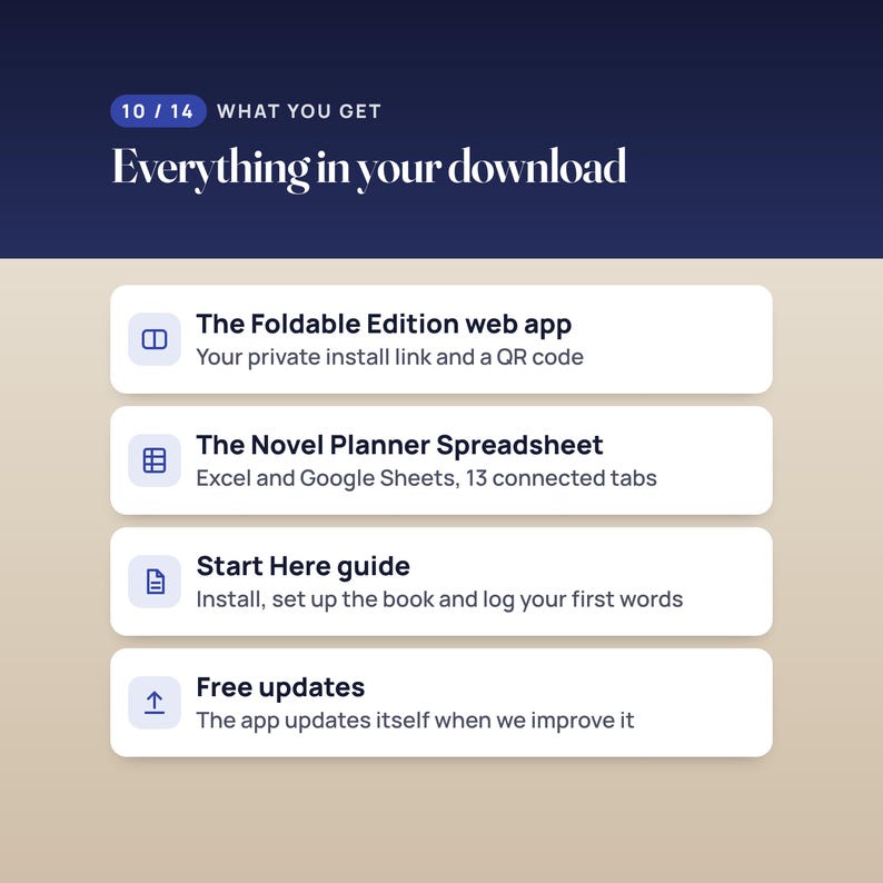 Novel Planner Web App, Writer's Word Count Tracker, Two-Screen Layout, Compatible with iPhone Duo image 10