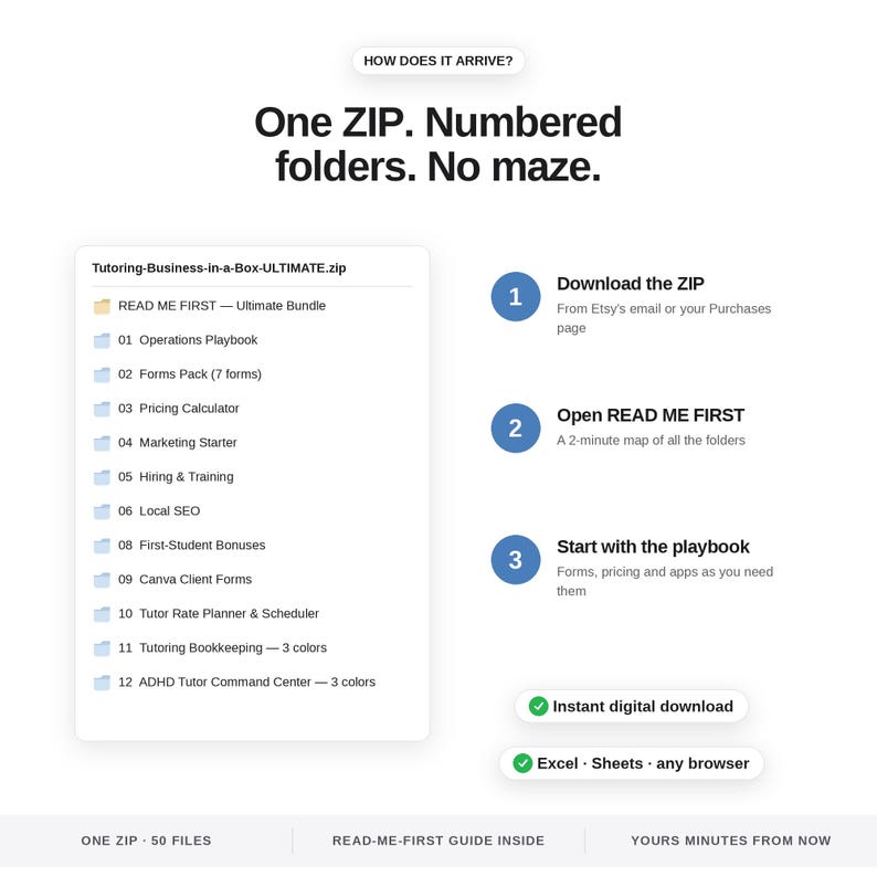 Bijlesbedrijf in een Box Ultiem Pakket Bijles Startpakket Tariefplanner App Boekhoudspreadsheet Bijlesplanner voor ADHD Ouderformulieren afbeelding 9